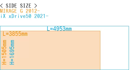 #MIRAGE G 2012- + iX xDrive50 2021-